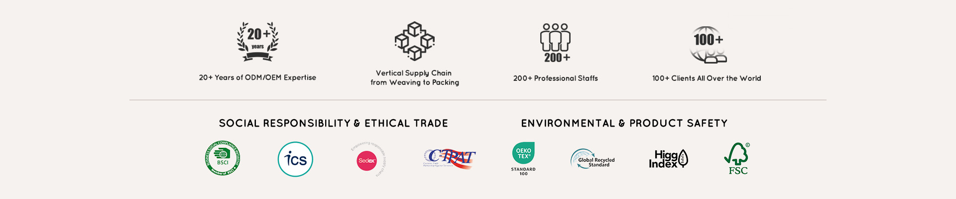 oem-odm-textile-factory-bsci-sedex-oeko-tex-grs-certified.jpg